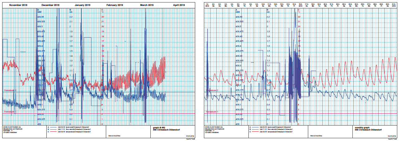 Bildschirmfoto-2021-07-20-um-21.48.10-edited-1