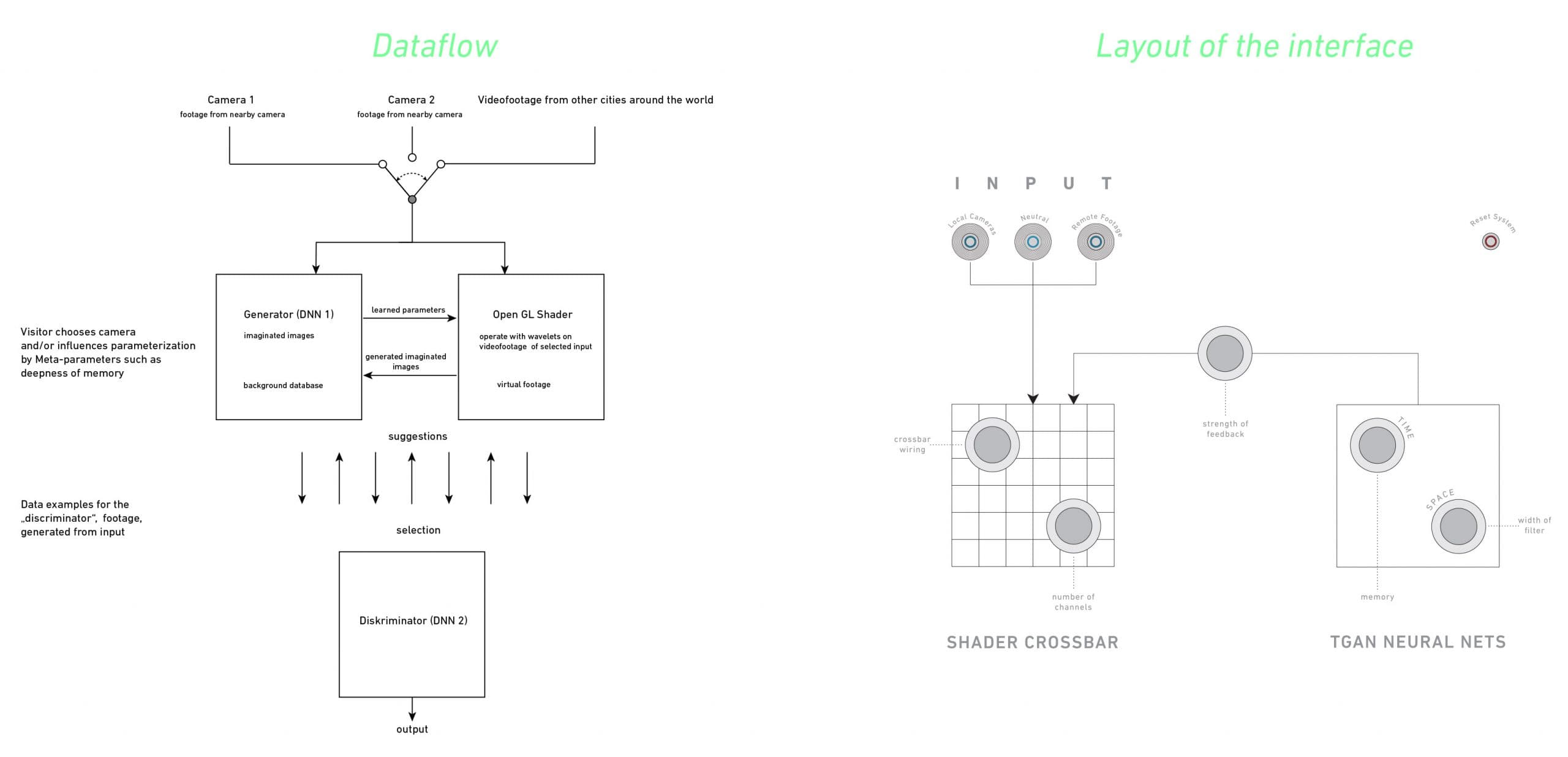 membrane_illu_abstract_engl-scaled