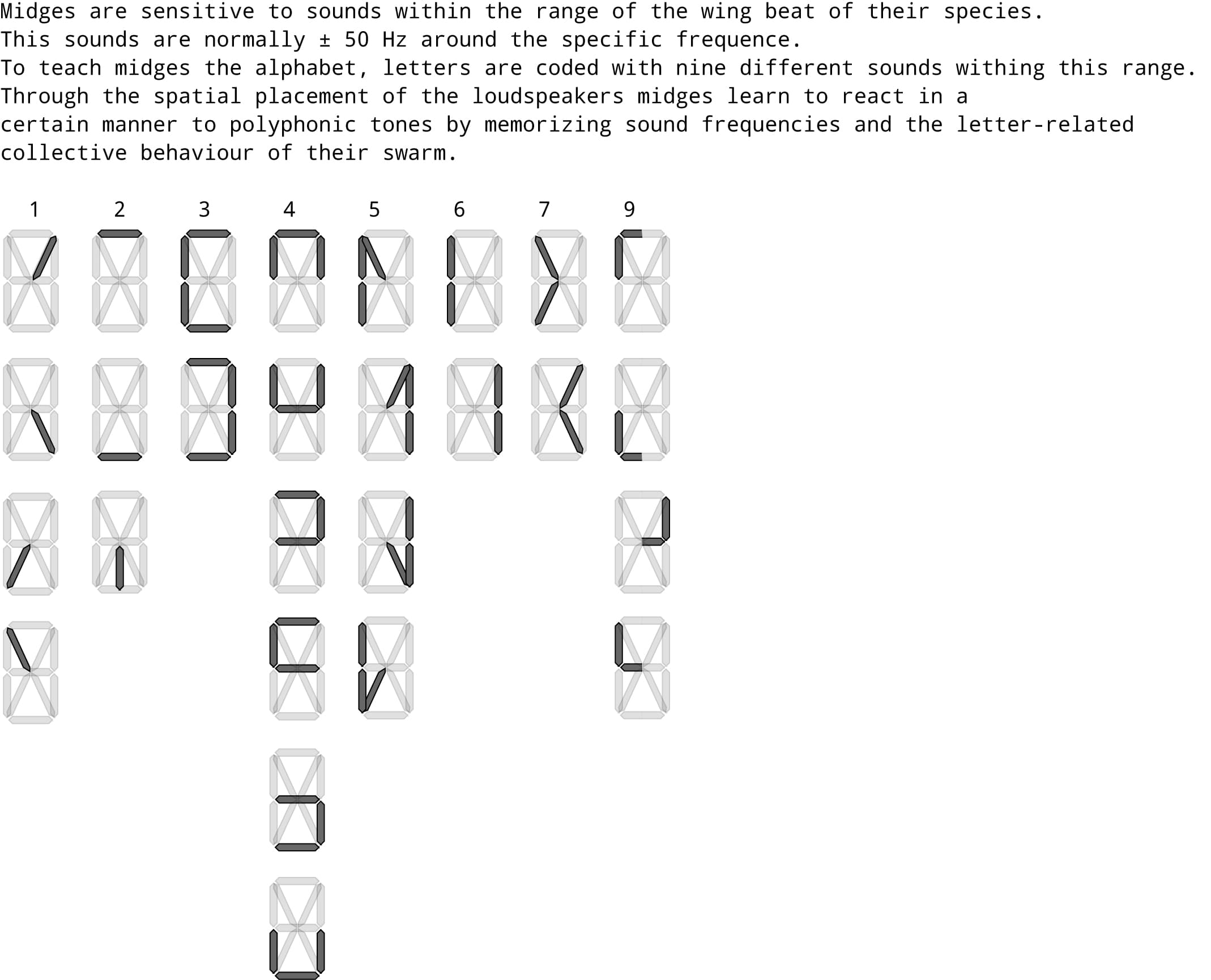 schriftfliegen_teaching